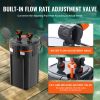 Aquarium Filter 264GPH, 3-Stage Canister Filter 75 Gallon, Ultra-Quiet Internal Aquarium Filter with UV Protection, Submersible Power Filter with Mult